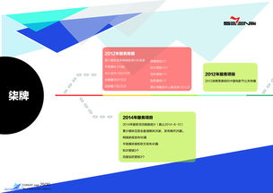 廈門軟眾公關(guān) 視覺敘事與品牌策源力之作